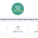 창원대산고등학교 이미지
