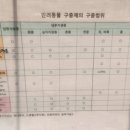 참바른약국 이미지