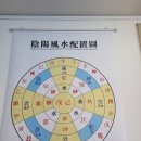 하대동331 | 명가철학관