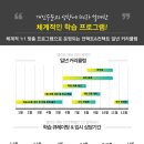 골든타임에듀 이미지
