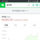 금금 이미지