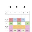 지젤무용학원 이미지