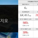 갈매더샵공인중개사사무소 이미지