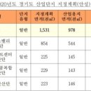 미양축산2 이미지