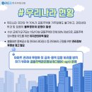 나라주택관리 네이버블로그