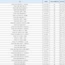 광주하나이비인후과의원 이미지