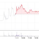 KC코트렐(주) 이미지