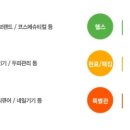 닥터뷰티발란스