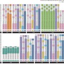 주안파크자이더플래티넘 이미지