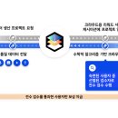 셀렉트컴퍼니