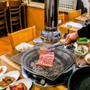 남서문갈비
