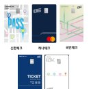 종로-연건-종로-연-189 | [K-패스] 적립 후기/기후동행카드 vs K-패스 비교