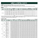 남창역길 네이버블로그