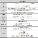 아르틴헤어 | W웨딩패키지 계약전 꼭 알아야할 꿀팁(by. W웨딩시티박람회)