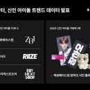 장터 이미지
