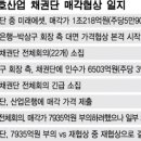 금호산업(주) 이미지