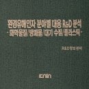 [신간보고서] 환경유해인자 분야별 대응 R&amp;D 분석-화학물질/방폐물/대기·수질/플라스틱- 이미지