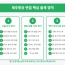 모두락 | 제주항공 면접 후기 기출 채용 연봉 복지 : 운항관리사 영어 인성 직무