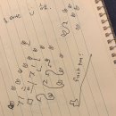 남도횟집 이미지