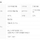 행복자리공인중개사사무소 이미지