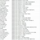 제이골프스쿨(무단폐업) 이미지