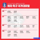 [오피셜] 2018 아시안게임 여자 축구대표팀 소집명단 발표 이미지