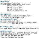 예산군공설운동장 이미지