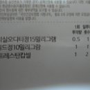 달구약국 이미지