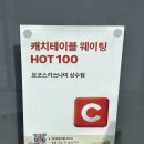 쓰나미 | 사시미 완전 맛있는 요코스카쓰나미 상수 주말 웨이팅 / 첫 방문 후기