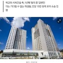 돌려받지 못한 기숙사비 23억 원, 소송 거는 경기대 학생들 이미지