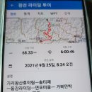 정선투어.가리왕산.청옥산 이미지