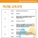 삼성리라어린이집