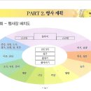 순천인 서울체육대회 9월27일 장충체육관 이미지