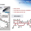 동탄리베라공인중개사사무소 이미지