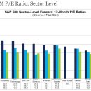 (주)에이바이오텍(A BIOTECH CO., Ltd) | Weekly Biotech Review 20200501