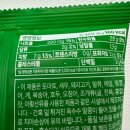 새로나마트 - 중구 | 라라스윗 저당 단짠 콘스프맛 팝콘 CU 가격 칼로리 내돈내산 솔직후기