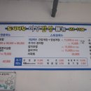 여수바다회삼합