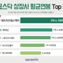 인헬스케어 이미지