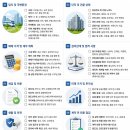 명품자이공인중개사사무소 | 구월동선수촌아파트_구월동선수촌부동산_[똑똑한 내 집 마련을 위한 "아파트·주택 구매 체크리스트"]