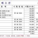 배*수 - 안양시 만안구 현충로52번길 | 배*수