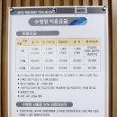 남원교육문화회관 수영장 이미지