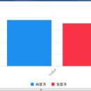 건영캐스빌 공인중개사사무소 이미지