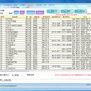 (주)7번가사람들 이미지