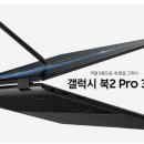 회화상조