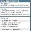 바이오농수산