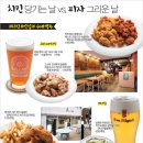 옐로우 치킨 이미지