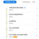 서정2리마을회관 이미지