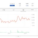 산막공단남11길 이미지