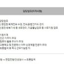 재경축산 | 현대그린푸드 재경 부문 사무지원 신입/경력 채용 면접학원 추천!