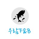 우람지도정보